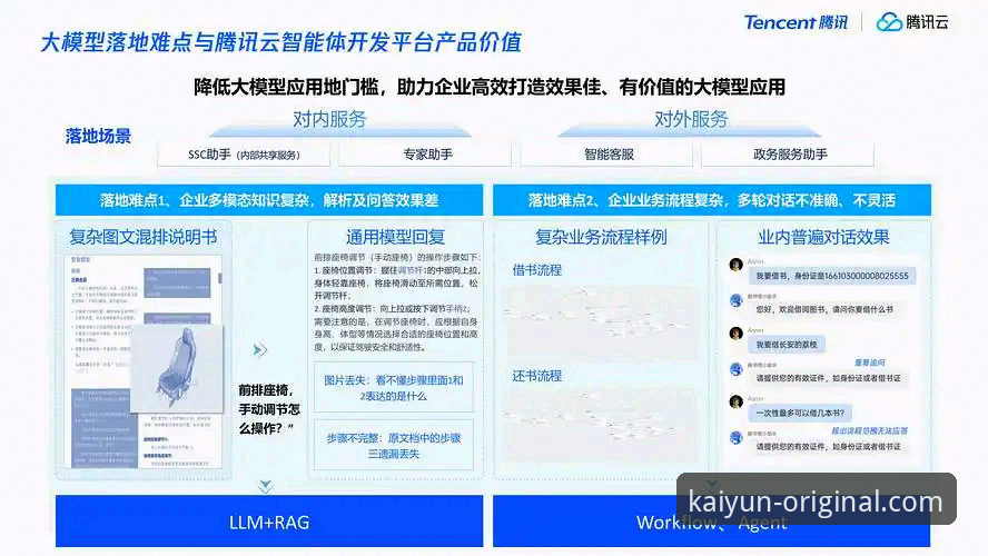 3个核心维度深度解析：开云体育平台值得信赖吗？