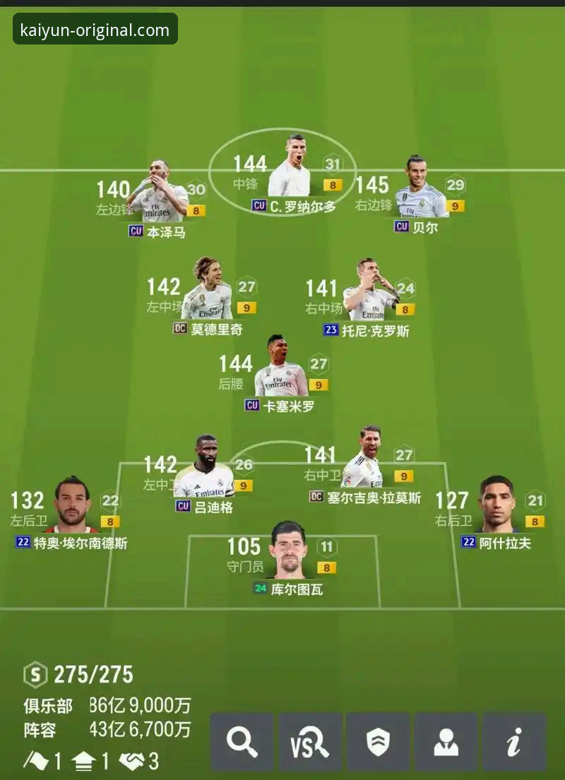 开云体育下载下载不了怎么办 前瞻视角下的欧冠经典战复盘:皇马3-0曼城详解