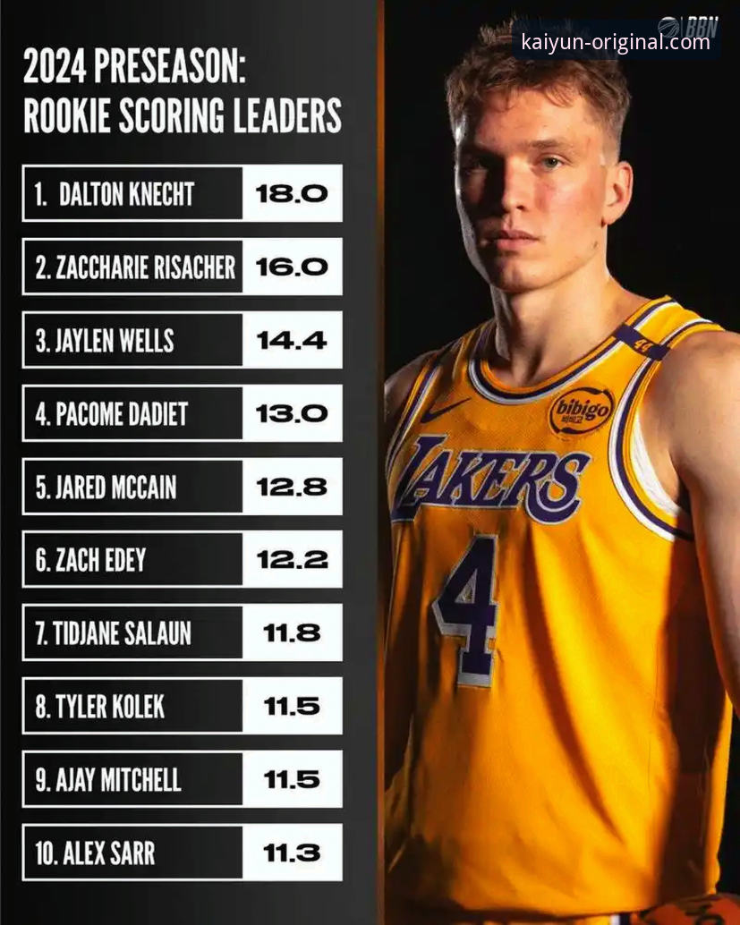 湖人客场力克步行者，开云体育v2.1.0观赛体验与功能深度评测