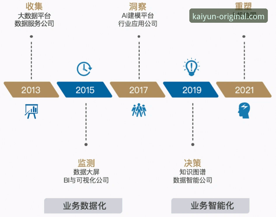 揭秘开云体育可靠平台最新版：从下载到实战的全流程深度解析
